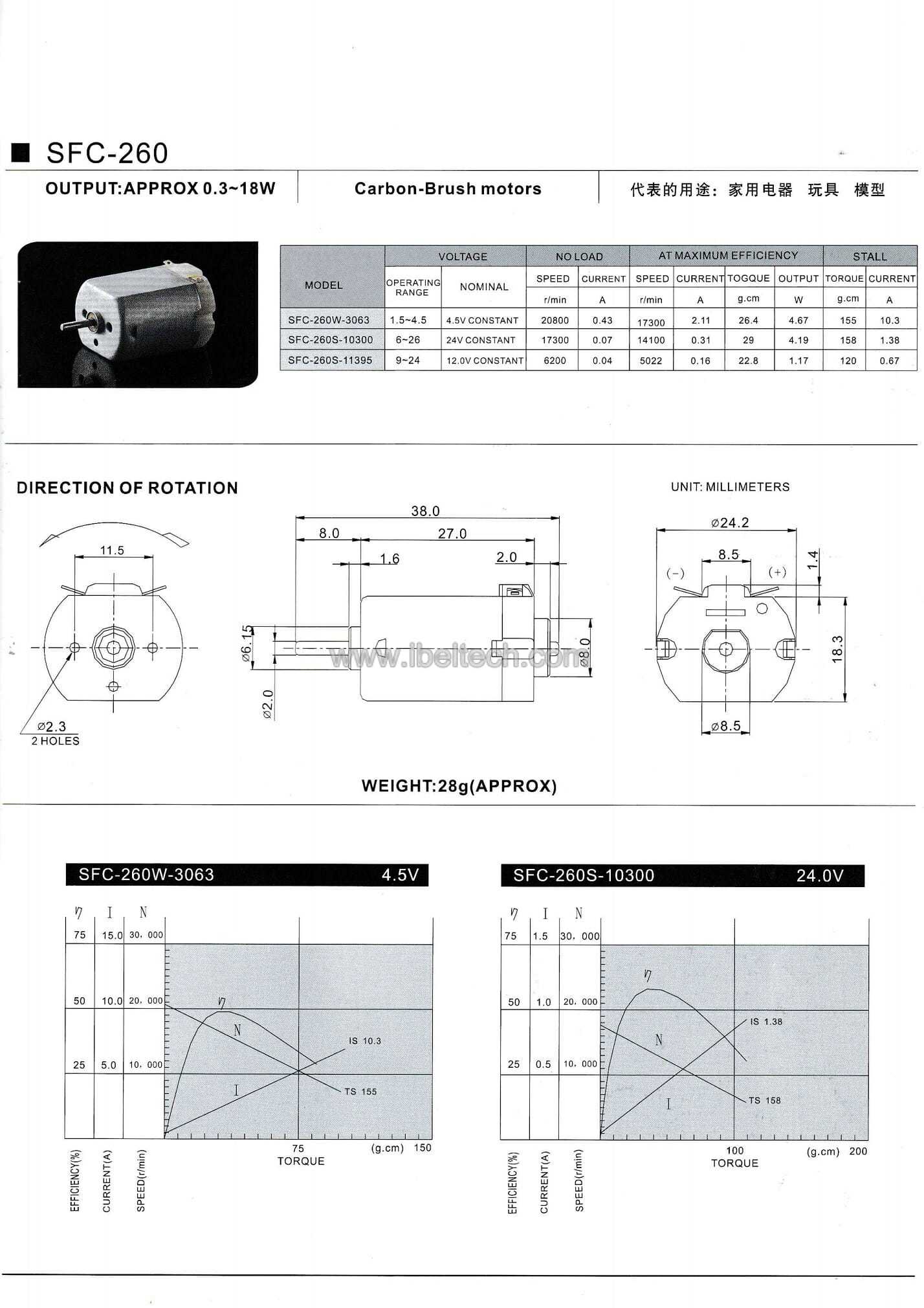 metal brush micro motor SFC-260 image 2