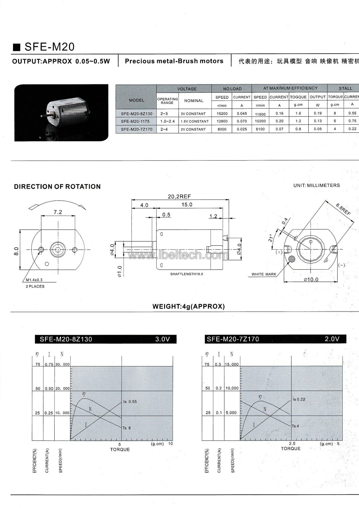 Precious metal brush micro motor SFE-M20 image 2