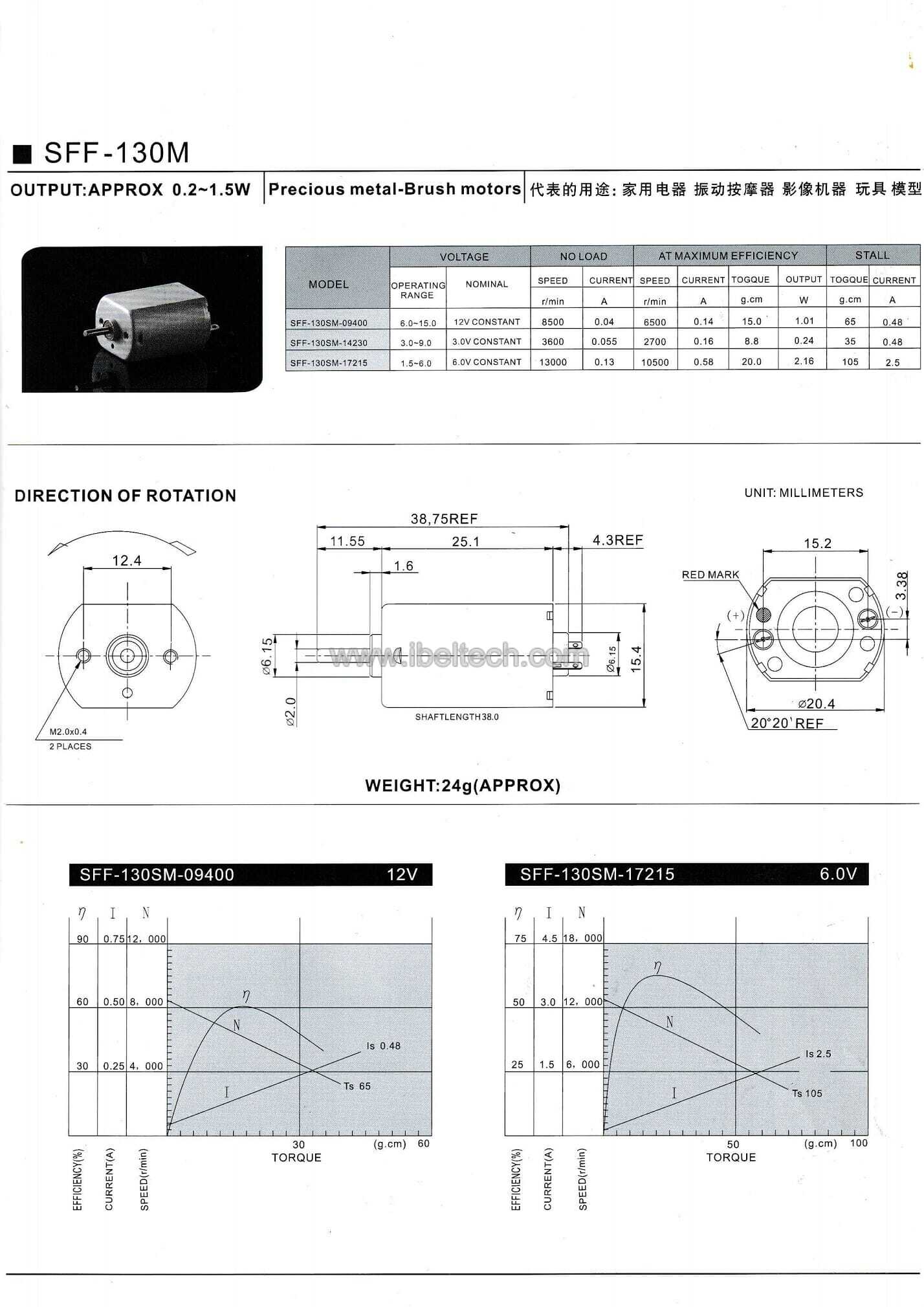 Precious metal brush micro motor SFF-130M image 2