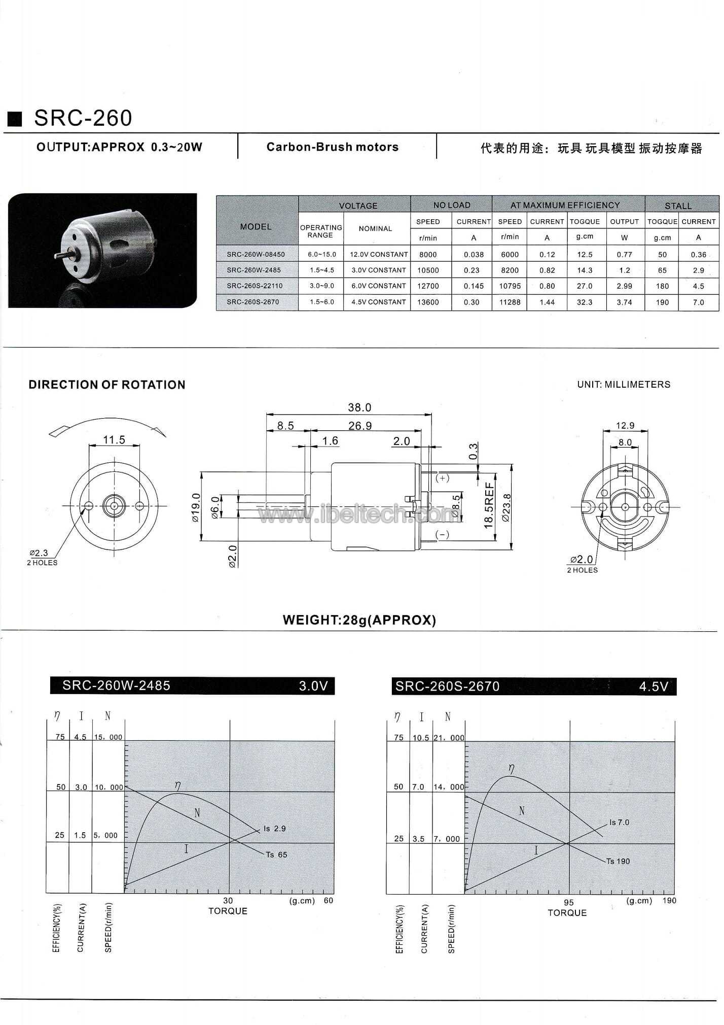 Precious metal brush micro motor SRC-260 image 2