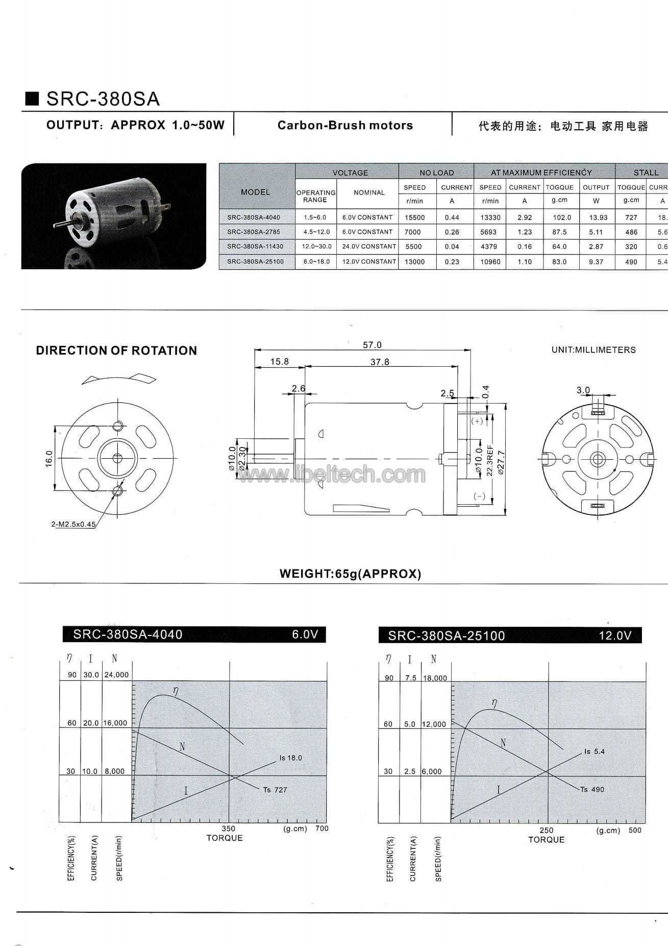 Precious metal brush micro motor src-380sa image 2